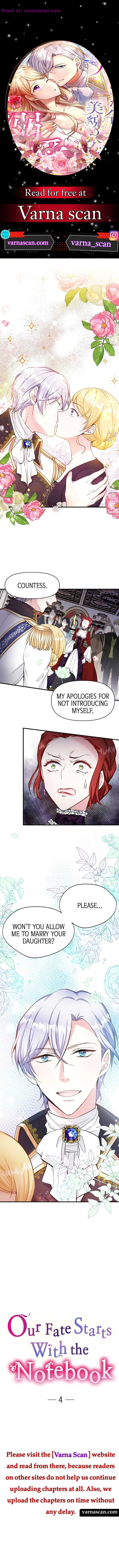 Our Fate Starts With the Notebook Chapter 4 Online - página 2