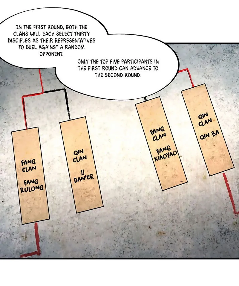 Peerless Battle Spirit Chapter 27 Online - página 23