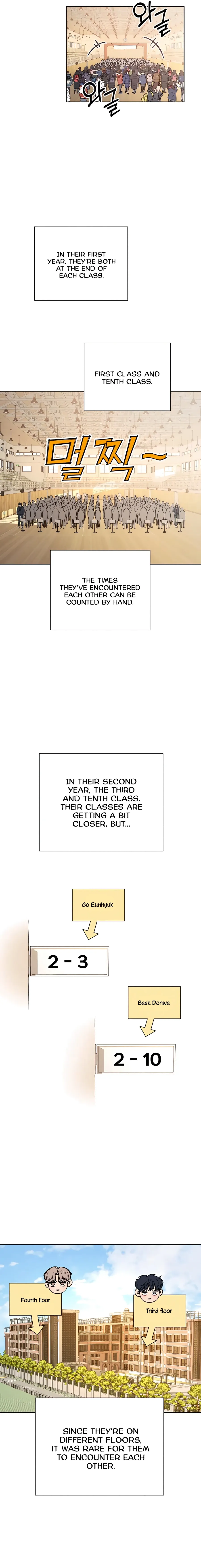 Pure Love Operation Chapter 43 Online - página 2