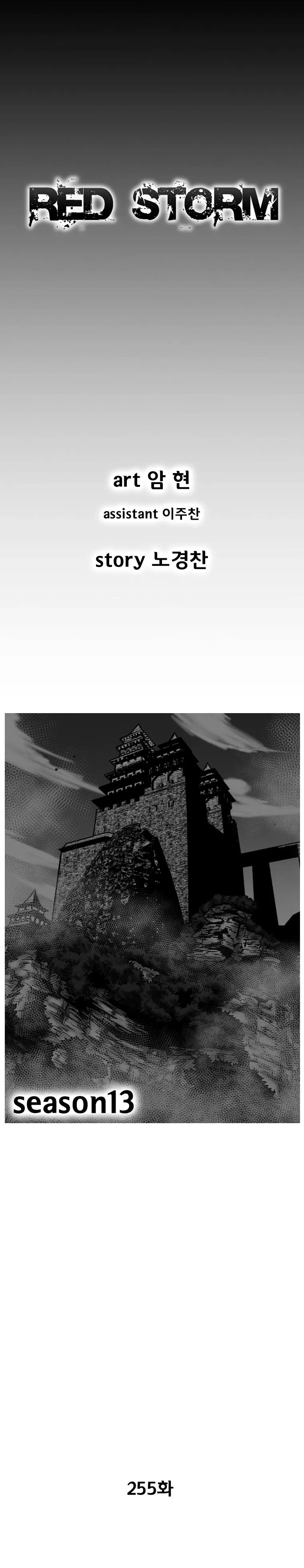 Red Storm Chapter 255 Online - página 2