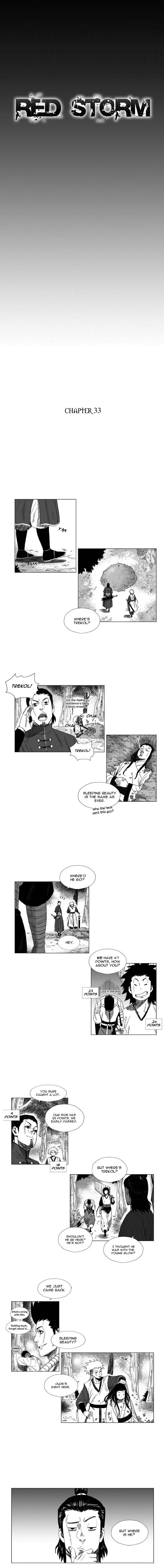 Red Storm Chapter 33 Online - página 2