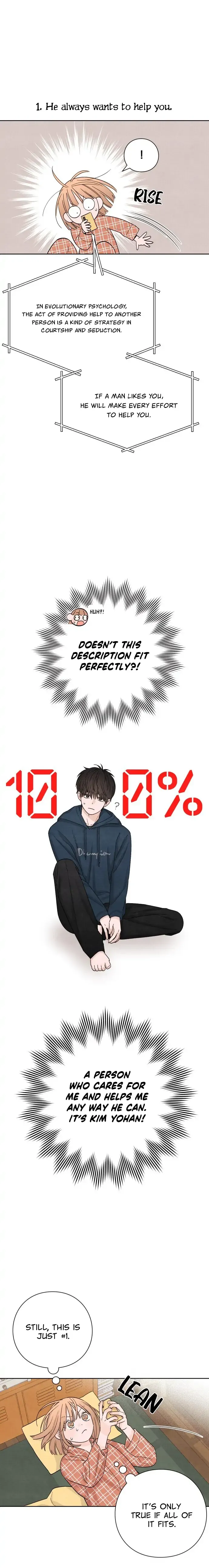 Revelation Of Youth Chapter 13 Online - página 8