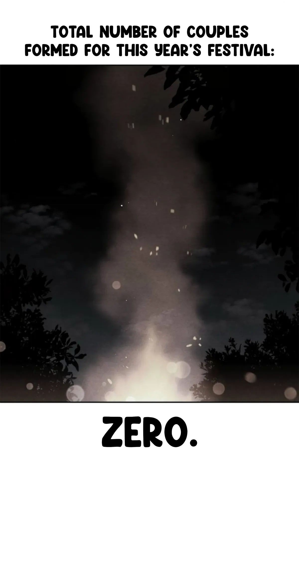 Revelation Of Youth Chapter 78 Online - página 74