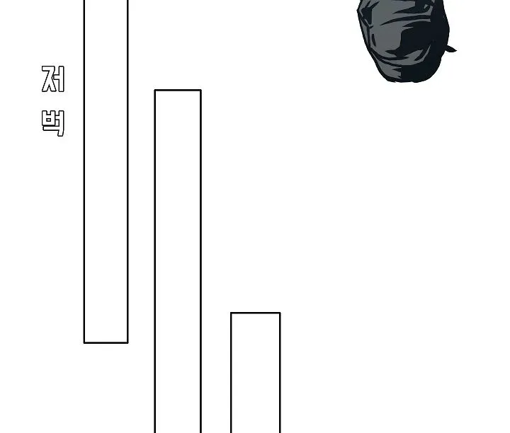 Rooftop Sword Master Chapter 25 Online - página 96