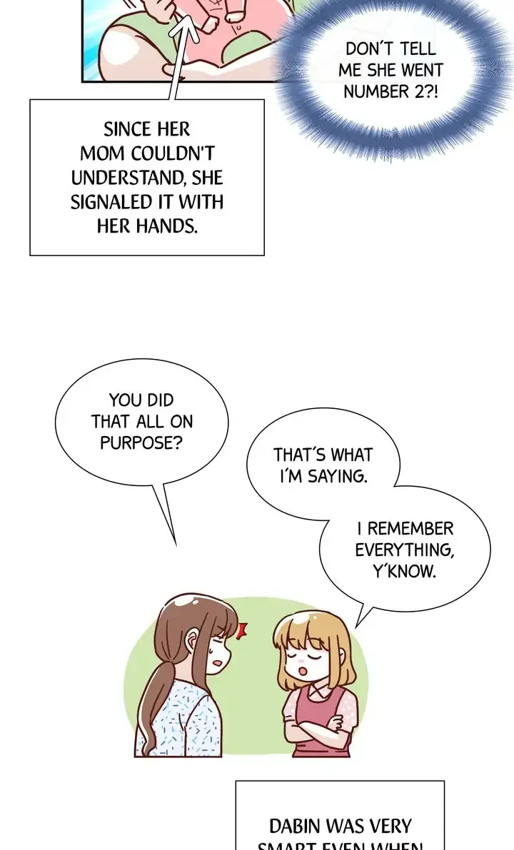 Sandwiched Chapter 113 Online - página 40