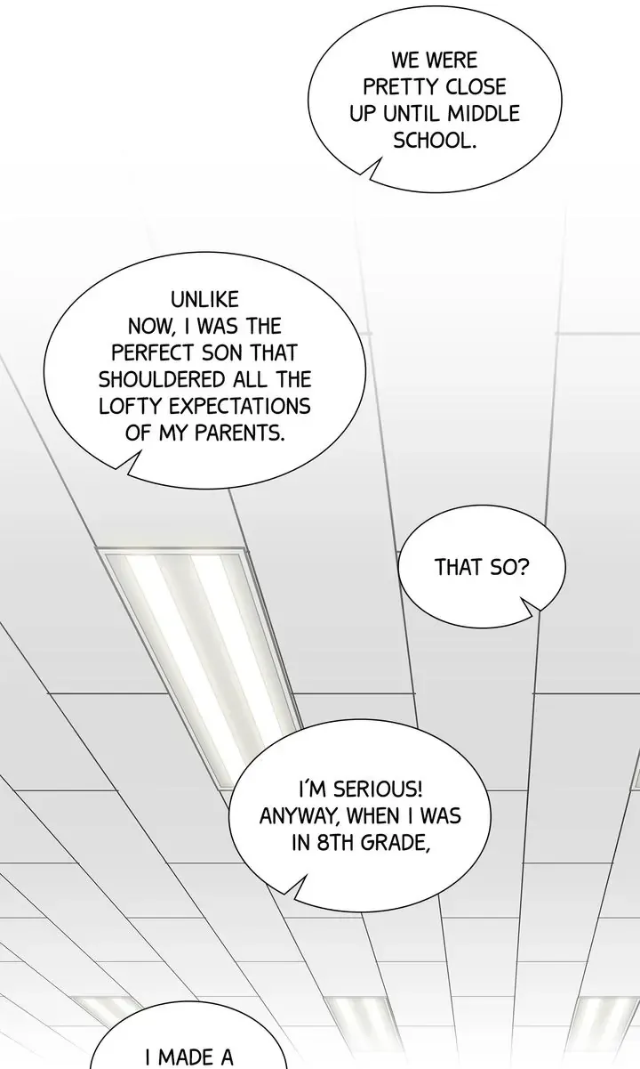 Sandwiched Chapter 158 Online - página 2