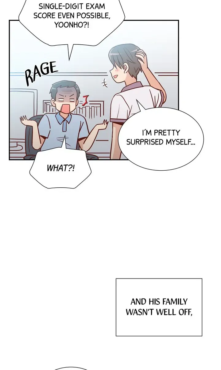 Sandwiched Chapter 158 Online - página 4