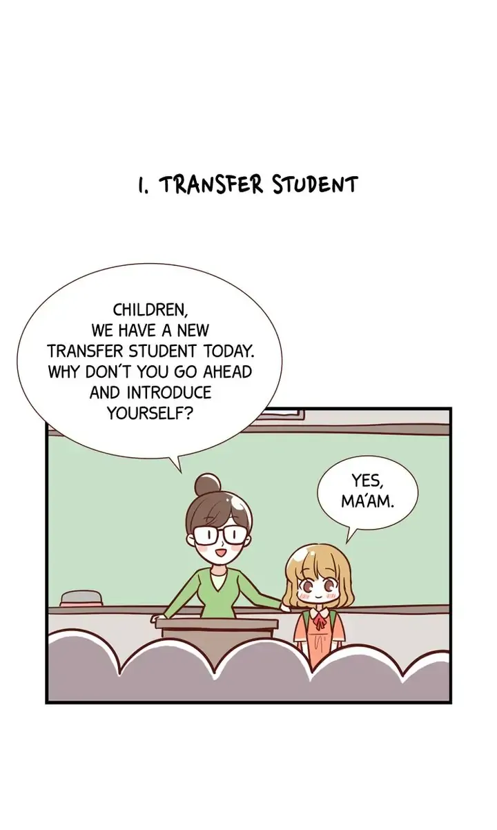 Sandwiched Chapter 50 Online - página 2