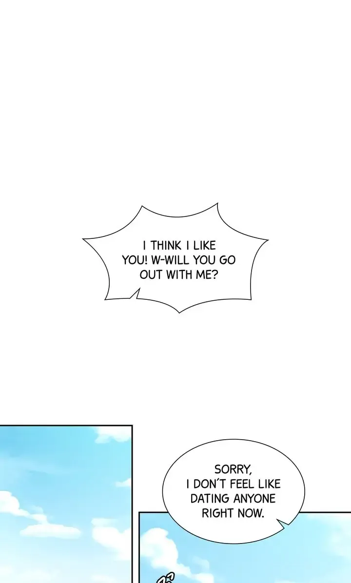 Sandwiched Chapter 81 Online - página 2