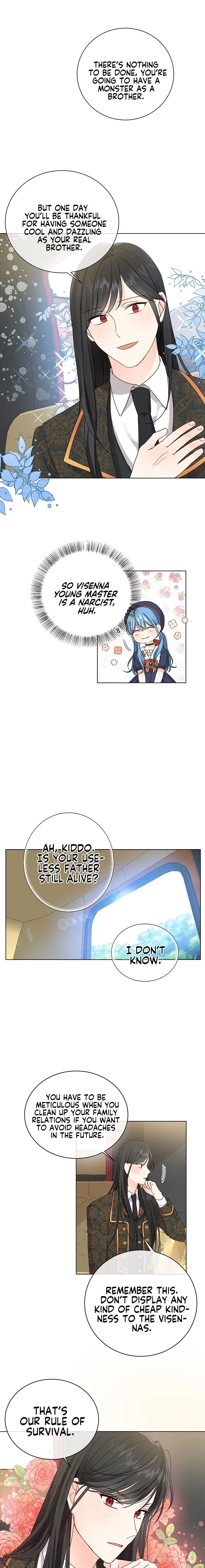Saving The Villain Who Was Abandoned By The Female Lead Chapter 6 Online - página 8