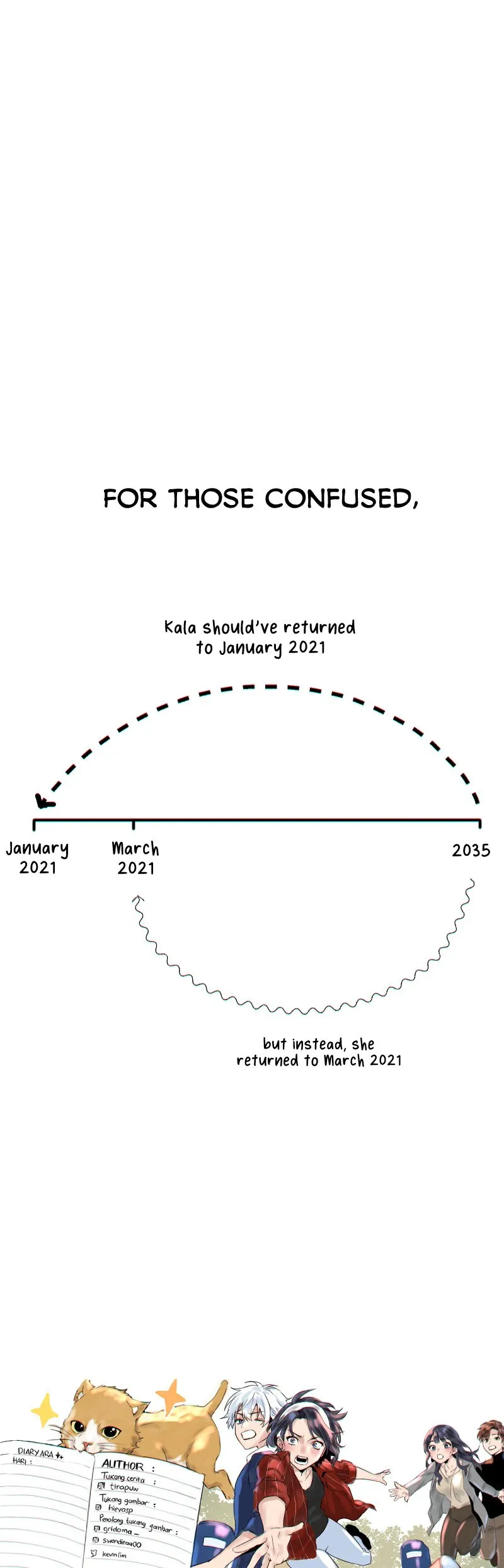 Seven Years Later Chapter 31 Online - página 29