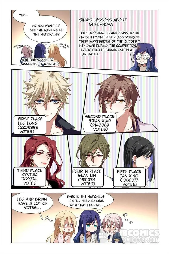 Star Dream Idol Project Chapter 171 Online - página 7