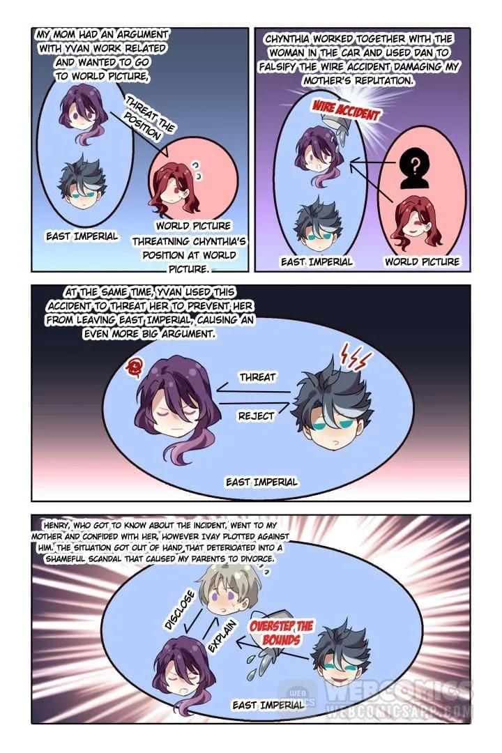 Star Dream Idol Project Chapter 192 Online - página 3