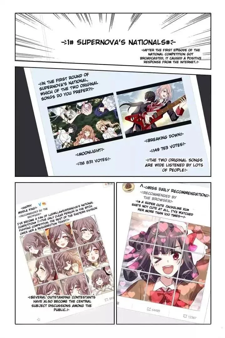 Star Dream Idol Project Chapter 218 Online - página 2