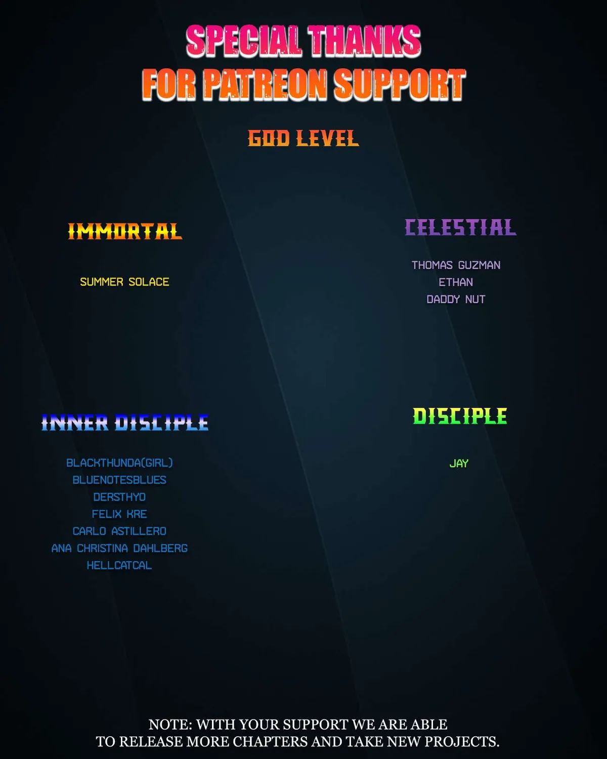 Superhuman Era Chapter 155 Online - página 64