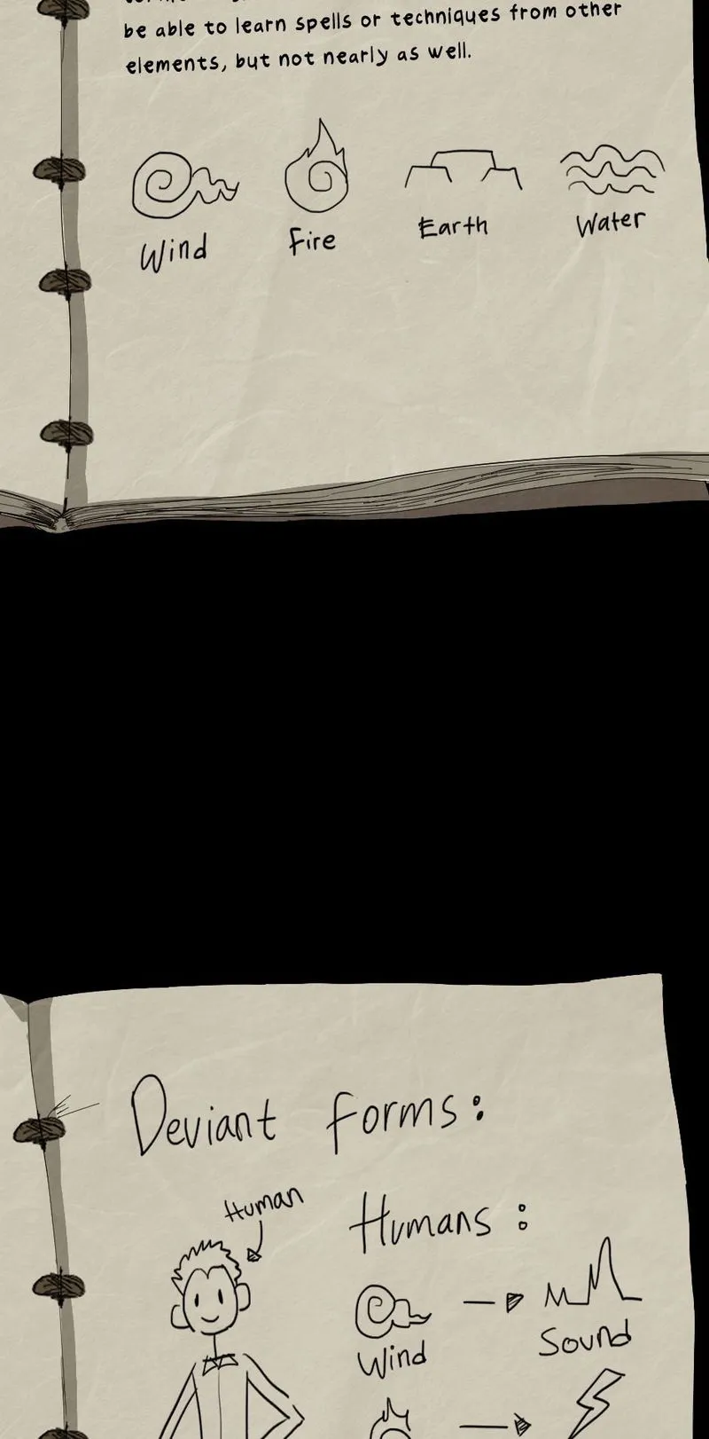 The Beginning After The End Chapter 38.1 Online - página 6