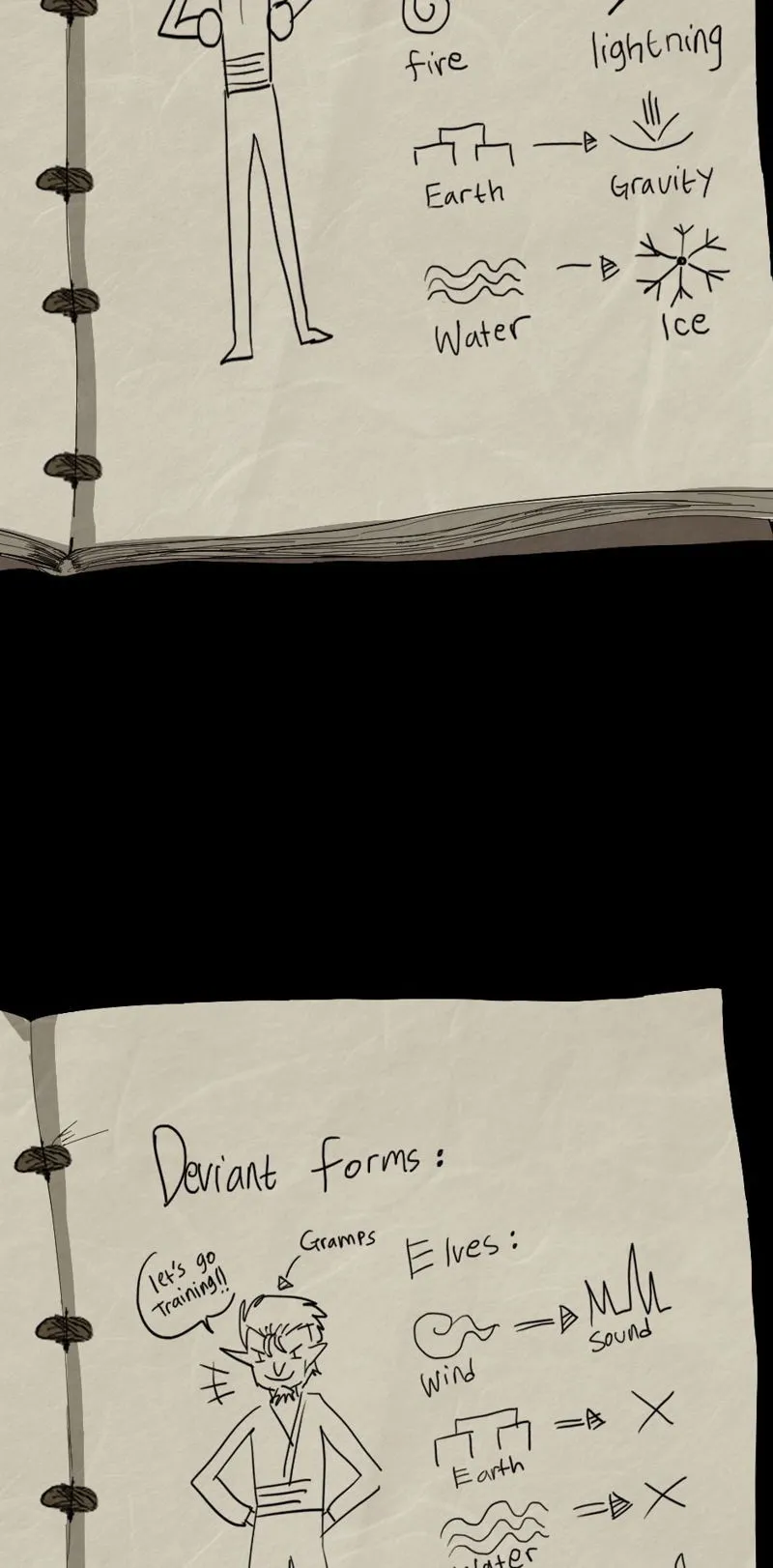 The Beginning After The End Chapter 38.1 Online - página 7