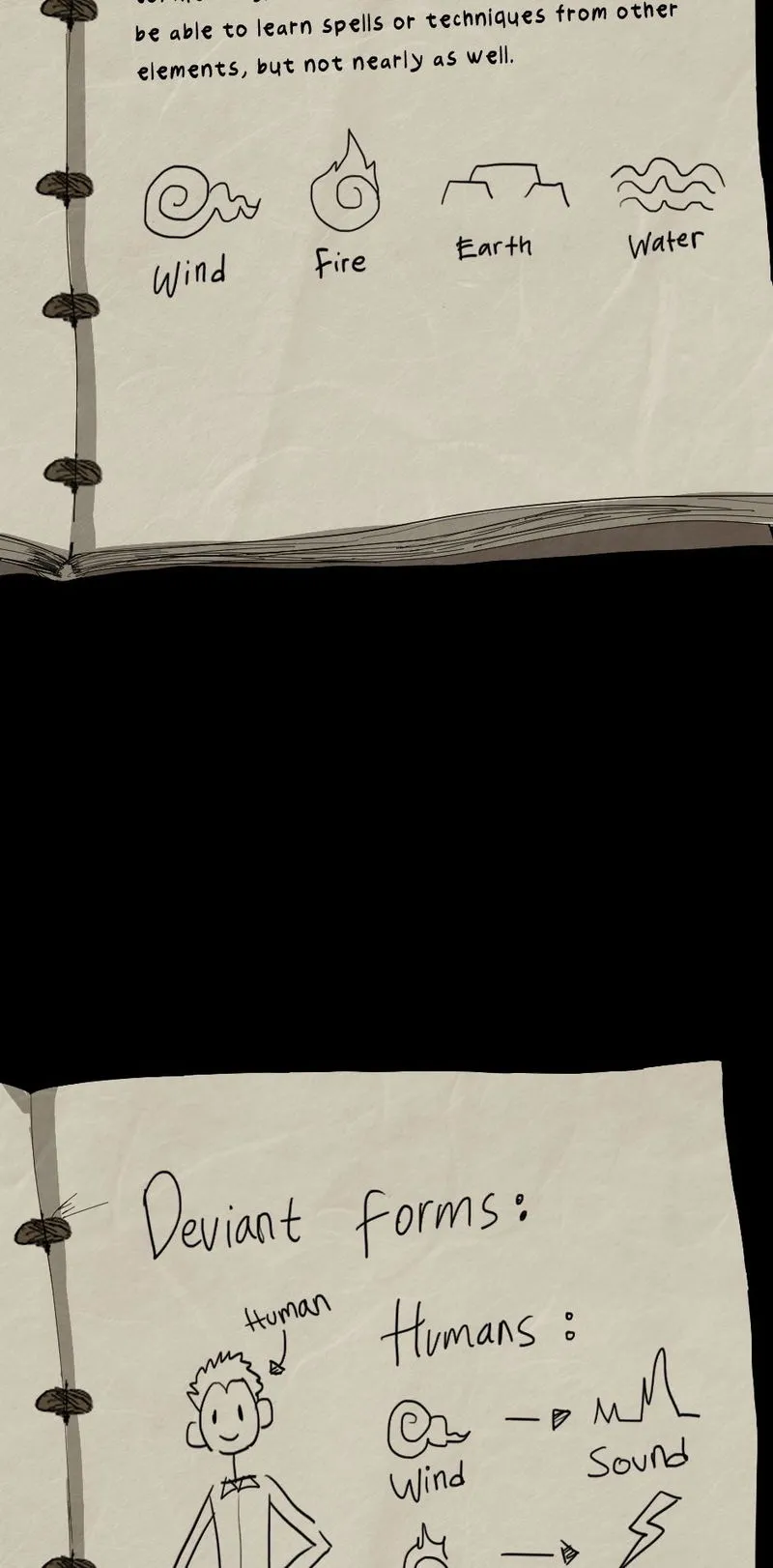 The Beginning After The End Chapter 38.5 Online - página 6