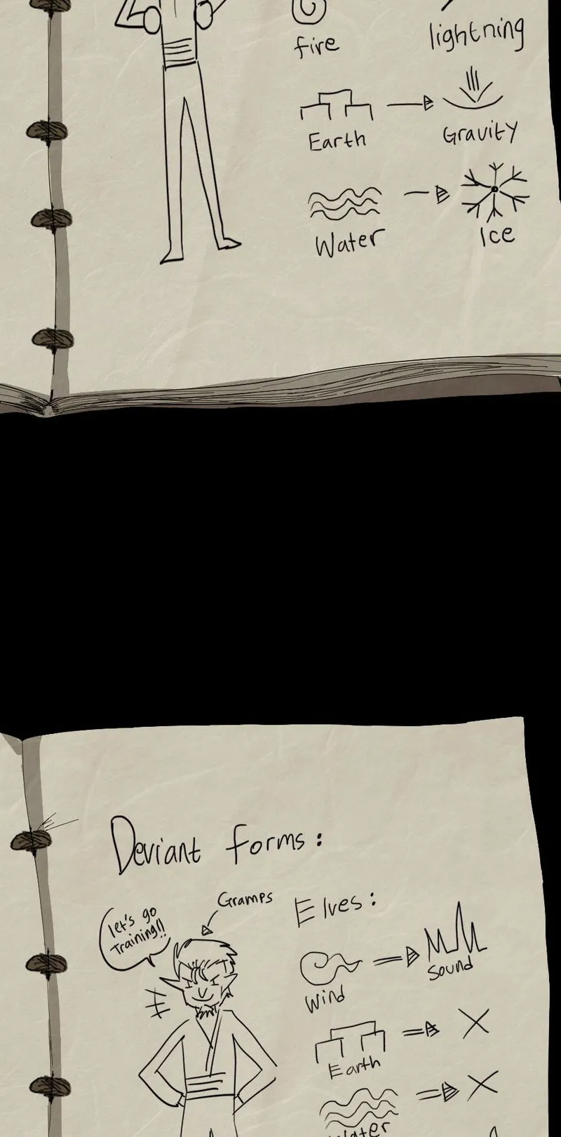 The Beginning After The End Chapter 38.5 Online - página 7