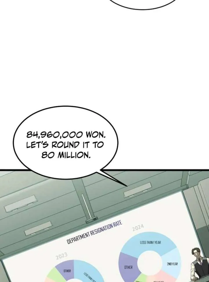 The Dignity of a Chaebol Chapter 20 Online - página 80