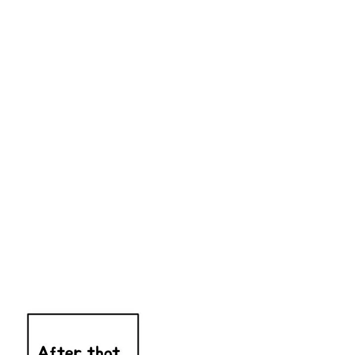 The Ending, I Want to Change It Chapter 6 Online - página 220