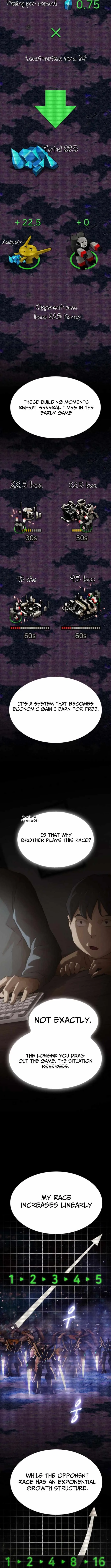 The Genius Who Sees Through the World Chapter 42 Online - página 19