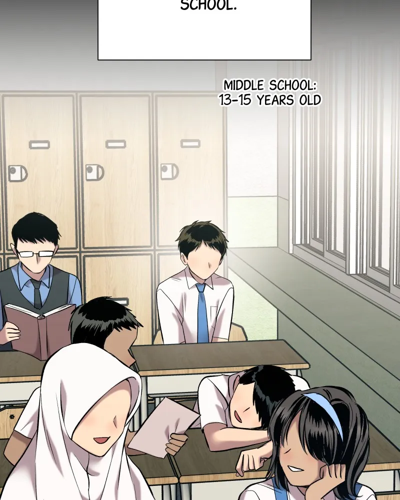 The Guy Upstairs Chapter 50 Online - pƔgina 38