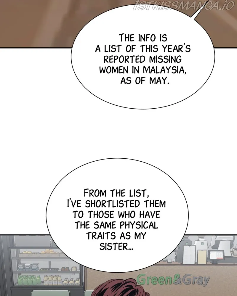 The Guy Upstairs Chapter 9 Online - pƔgina 85