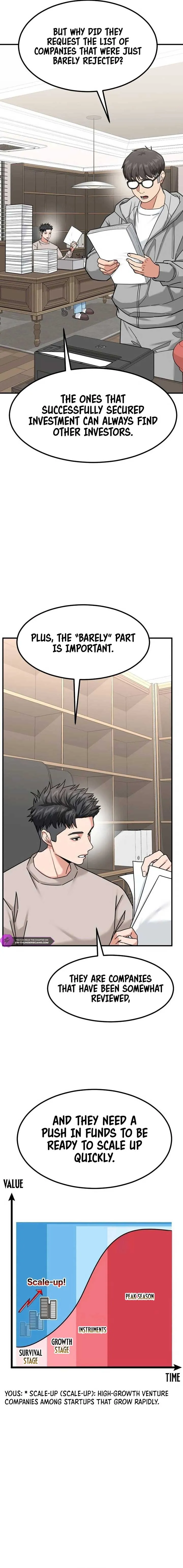 The Investor Who Sees the Future Chapter 21 Online - página 6
