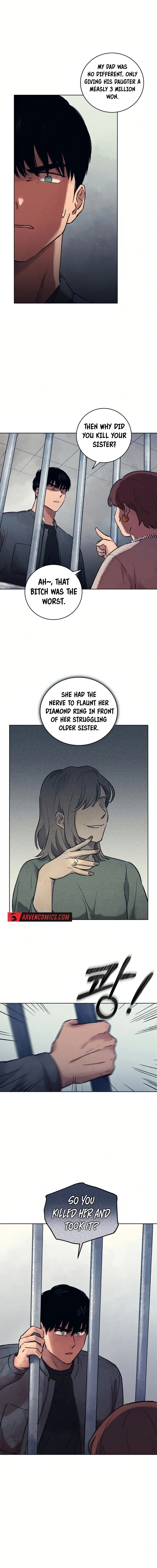 The Killer’s Interview Chapter 23 Online - página 3