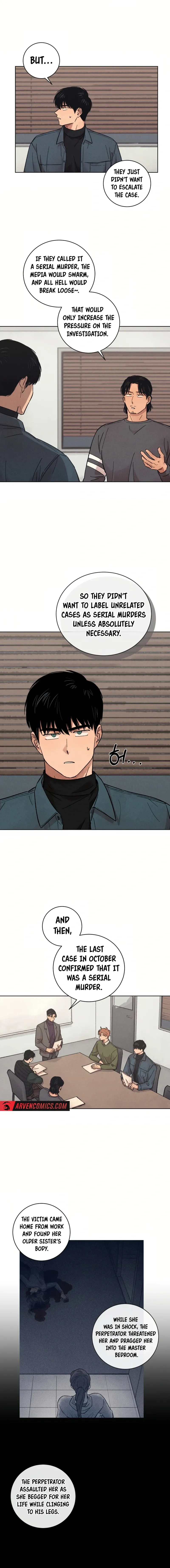 The Killer’s Interview Chapter 24 Online - página 8