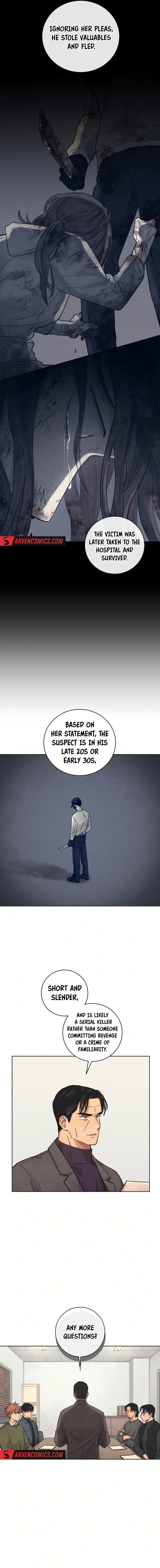 The Killer’s Interview Chapter 24 Online - página 9