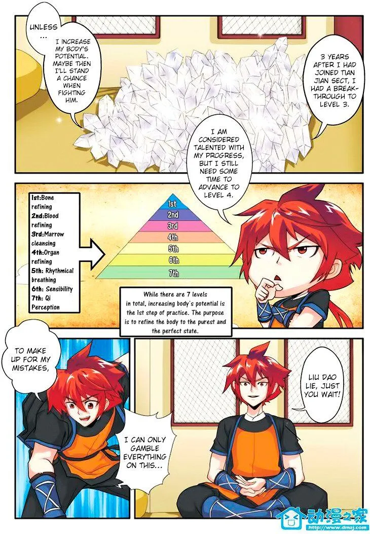 The Mythical Realm Chapter 7 Online - página 4