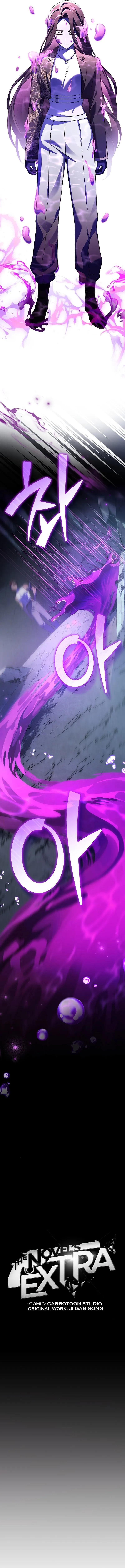 The Novel’s Extra (Remake) Chapter 78 Online - página 6