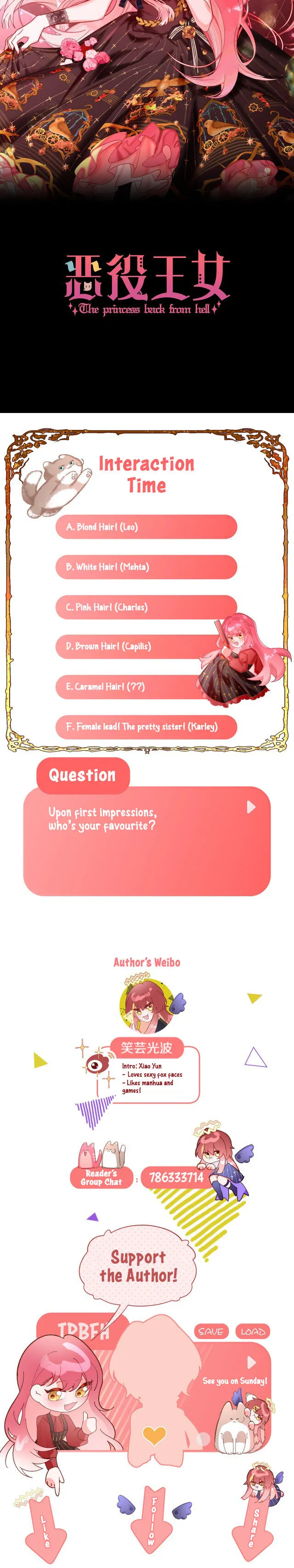 The Princess Back From Hell Chapter 0 Online - página 7