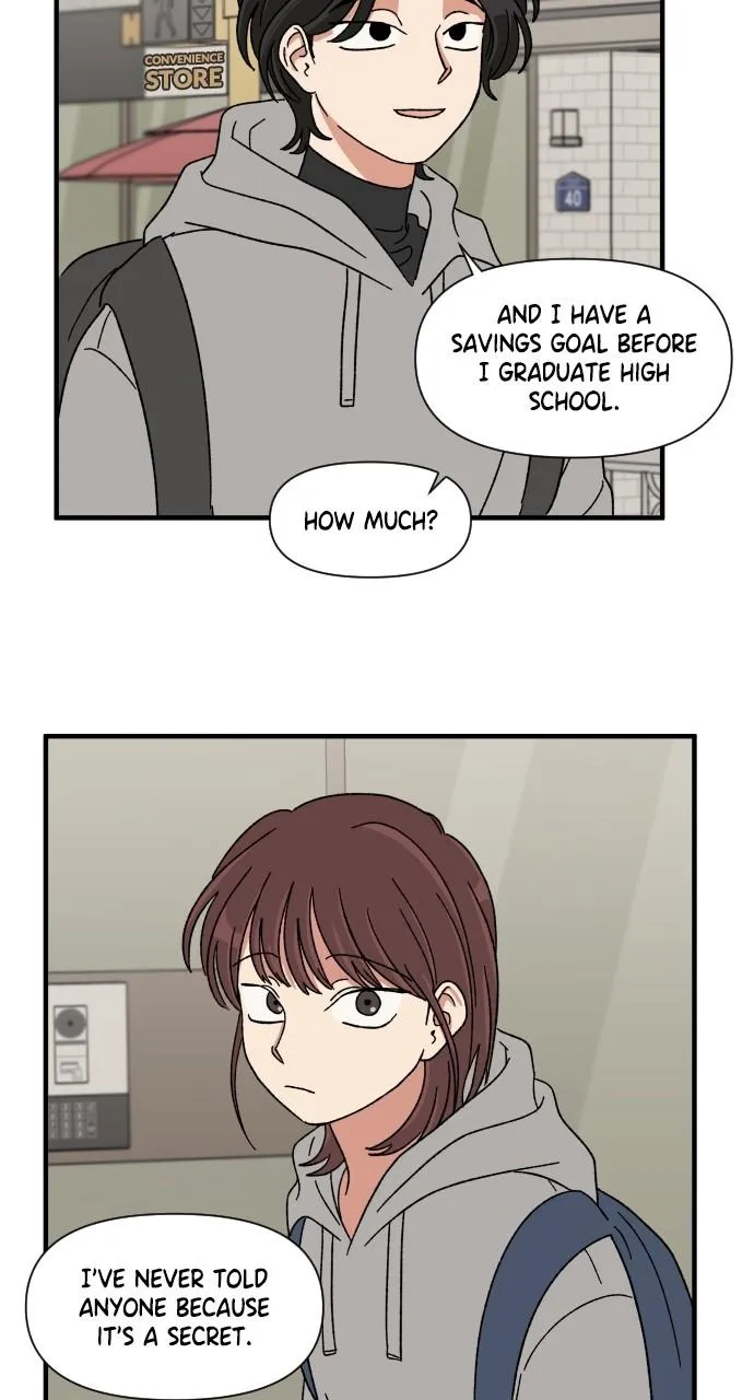 The Prize of Youth Chapter 14 Online - página 79