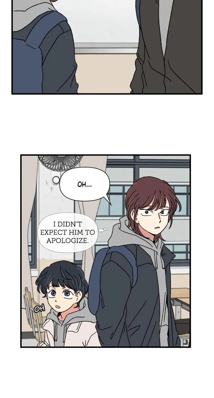 The Prize of Youth Chapter 5 Online - página 14