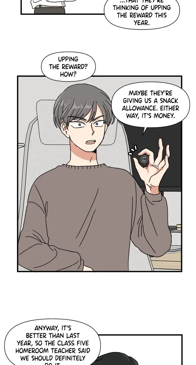 The Prize of Youth Chapter 6 Online - página 35