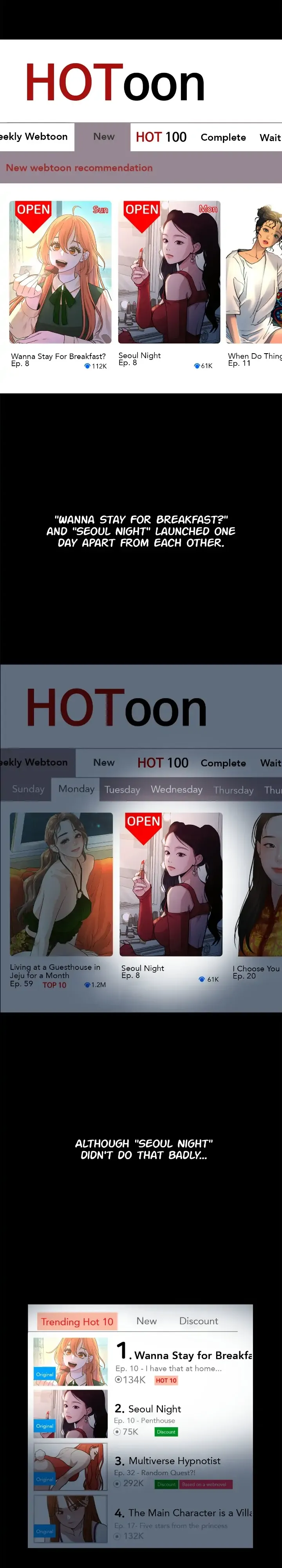 The Sacred Life of a Webtoon Artist Chapter 11 Online - página 7