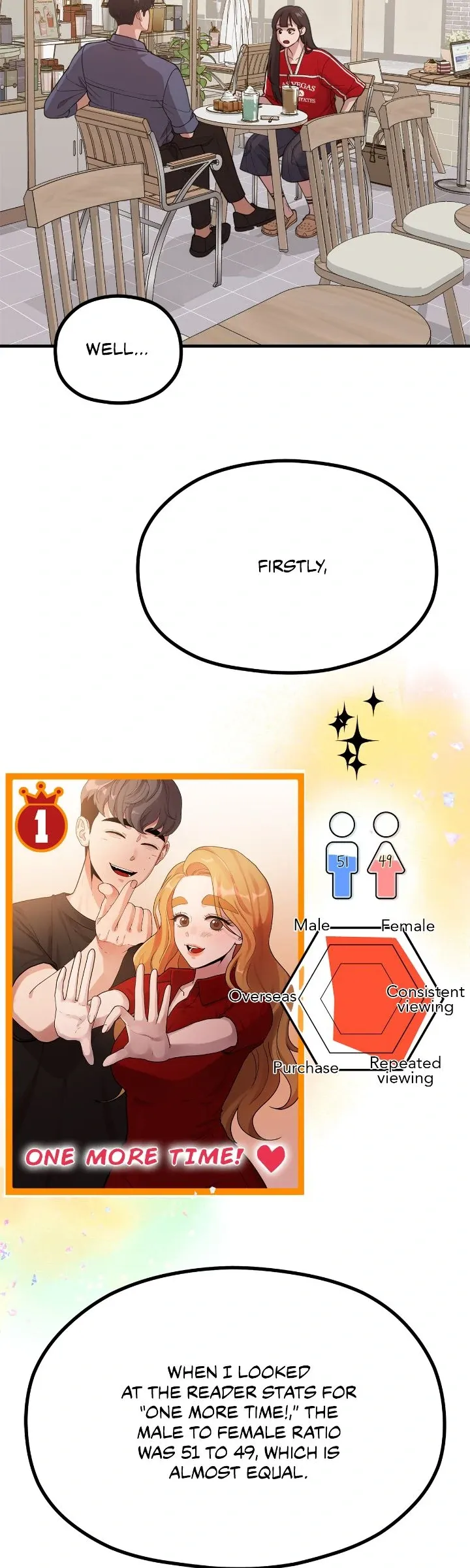 The Sacred Life of a Webtoon Artist Chapter 36 Online - página 15