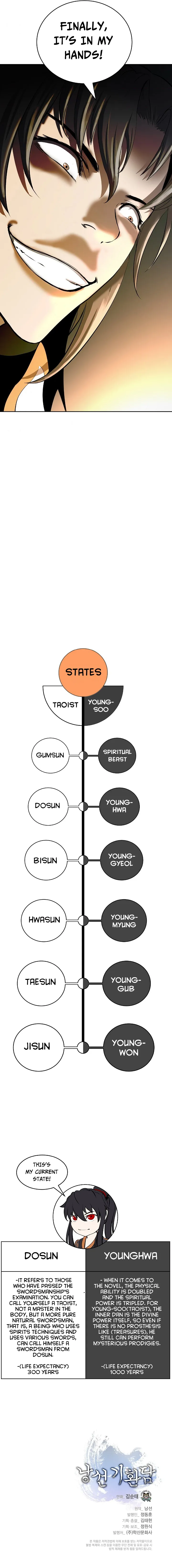 The Story of Thorny Spear Chapter 39 Online - página 14