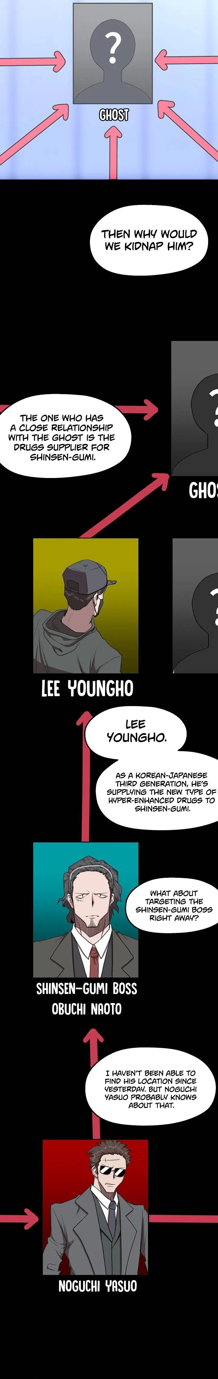 The Strongest Unemployed Hero Chapter 12 Online - página 10
