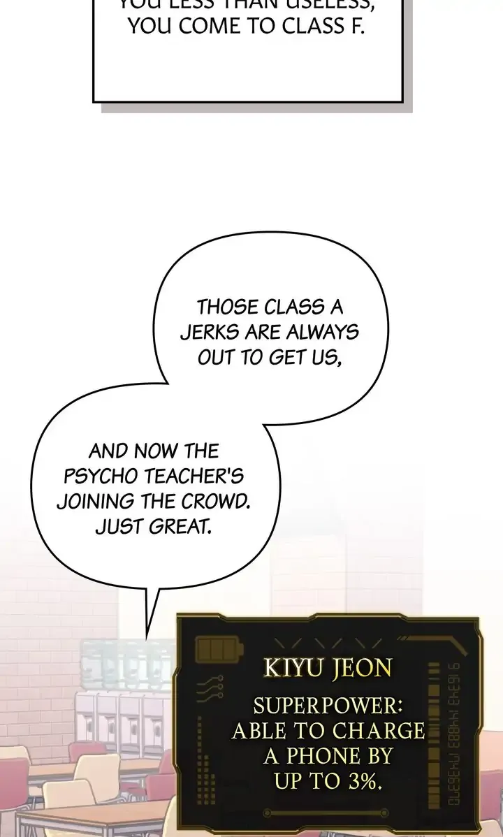 The Superheroes of Class F Chapter 2 Online - página 70