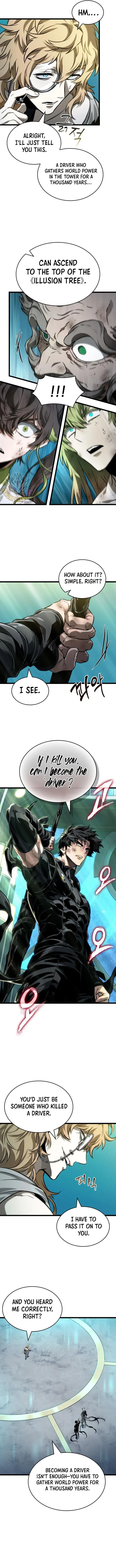 The World After the Fall Chapter 166 Online - página 3