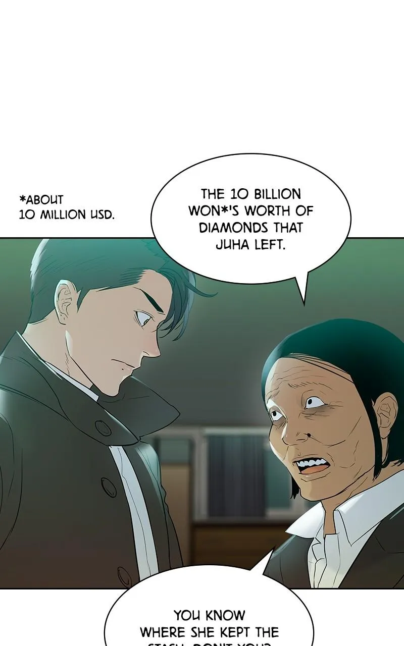 The World Is Money and Power Chapter 8 Online - pƔgina 74