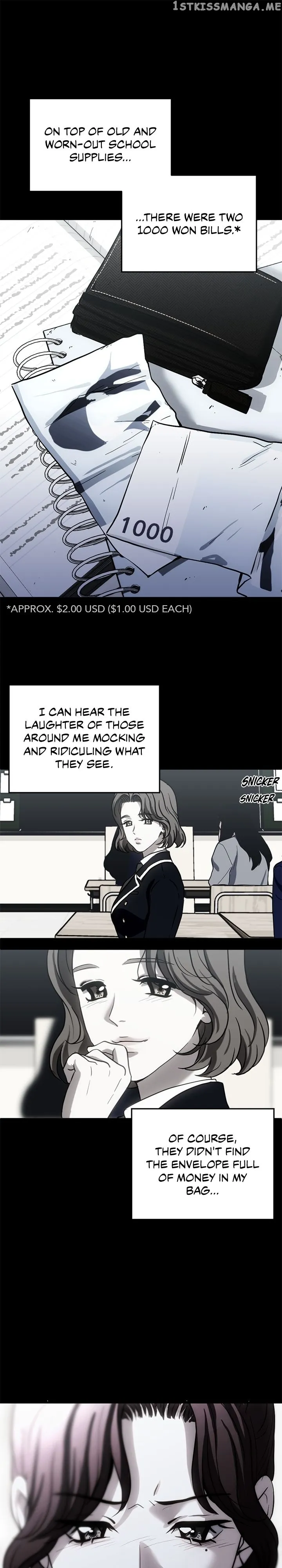 Third night only Chapter 25 Online - página 6
