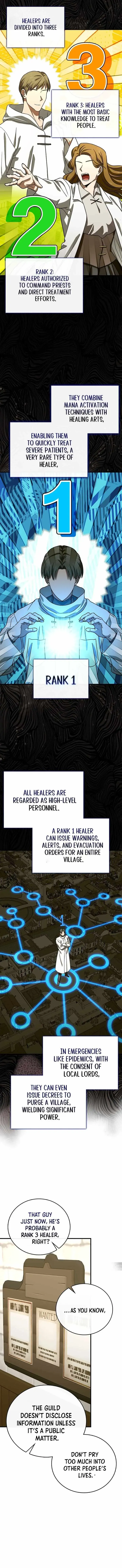 To Hell With Being A Saint I’m A Doctor Chapter 112 Online - página 4