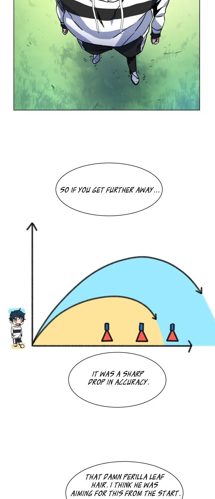 Top Corner Chapter 11 Online - página 19