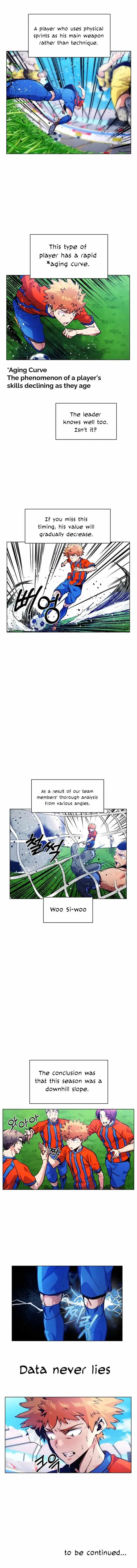 Top Corner Chapter 110 Online - página 7