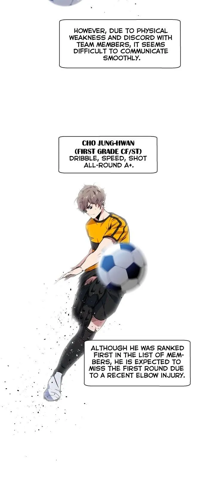 Top Corner Chapter 12 Online - página 20